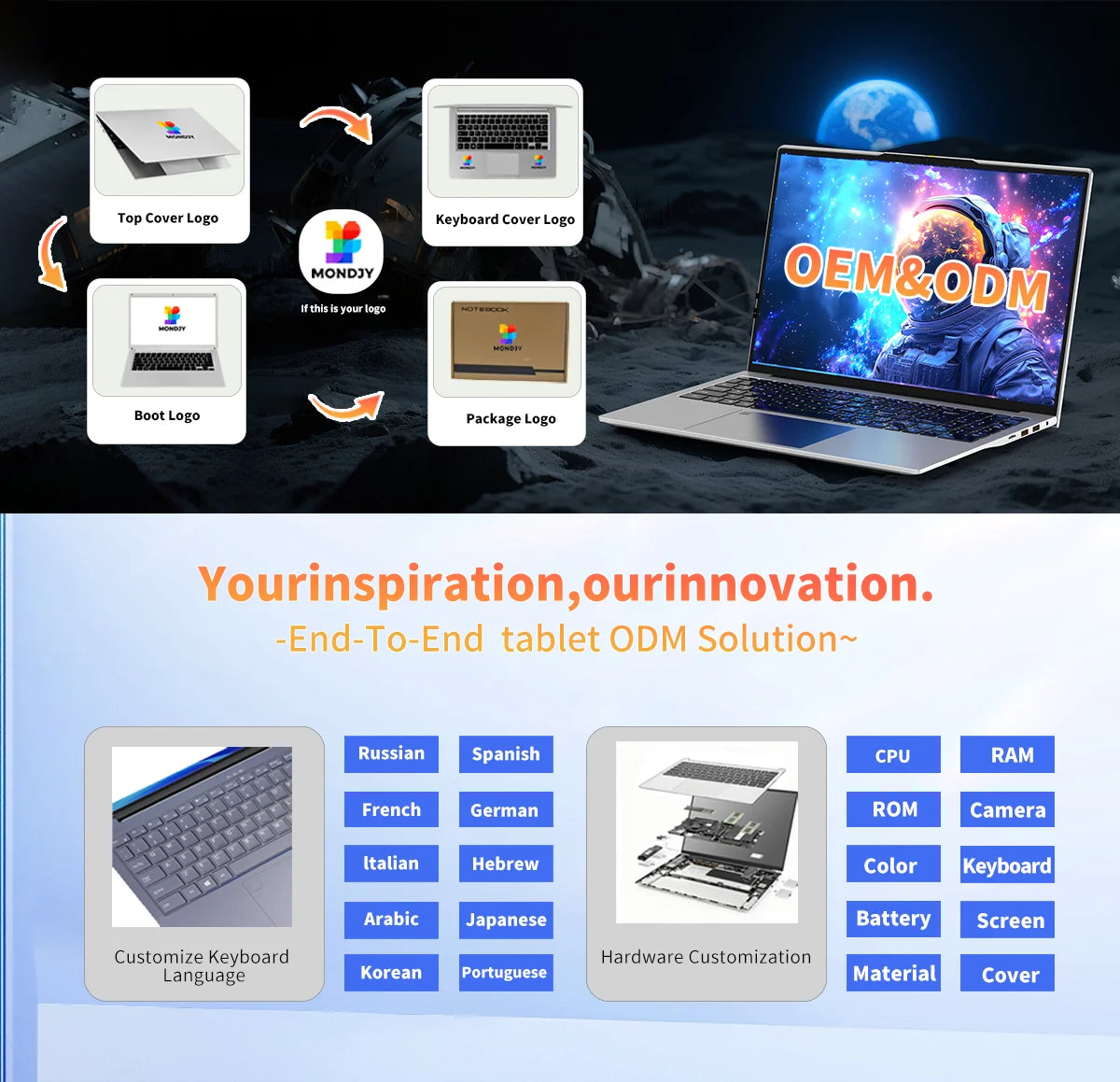 Free Customziaton Logo 15.6" 256GB SSD Win 11 Intel Celeron N3450 Business Series Rate English High Performance Stock Laptop New