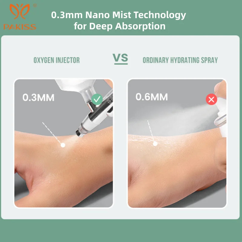 PAKISS Electric Facial Mist Sprayer Face Portable High-Pressure Oxygen Infusion Sprayer