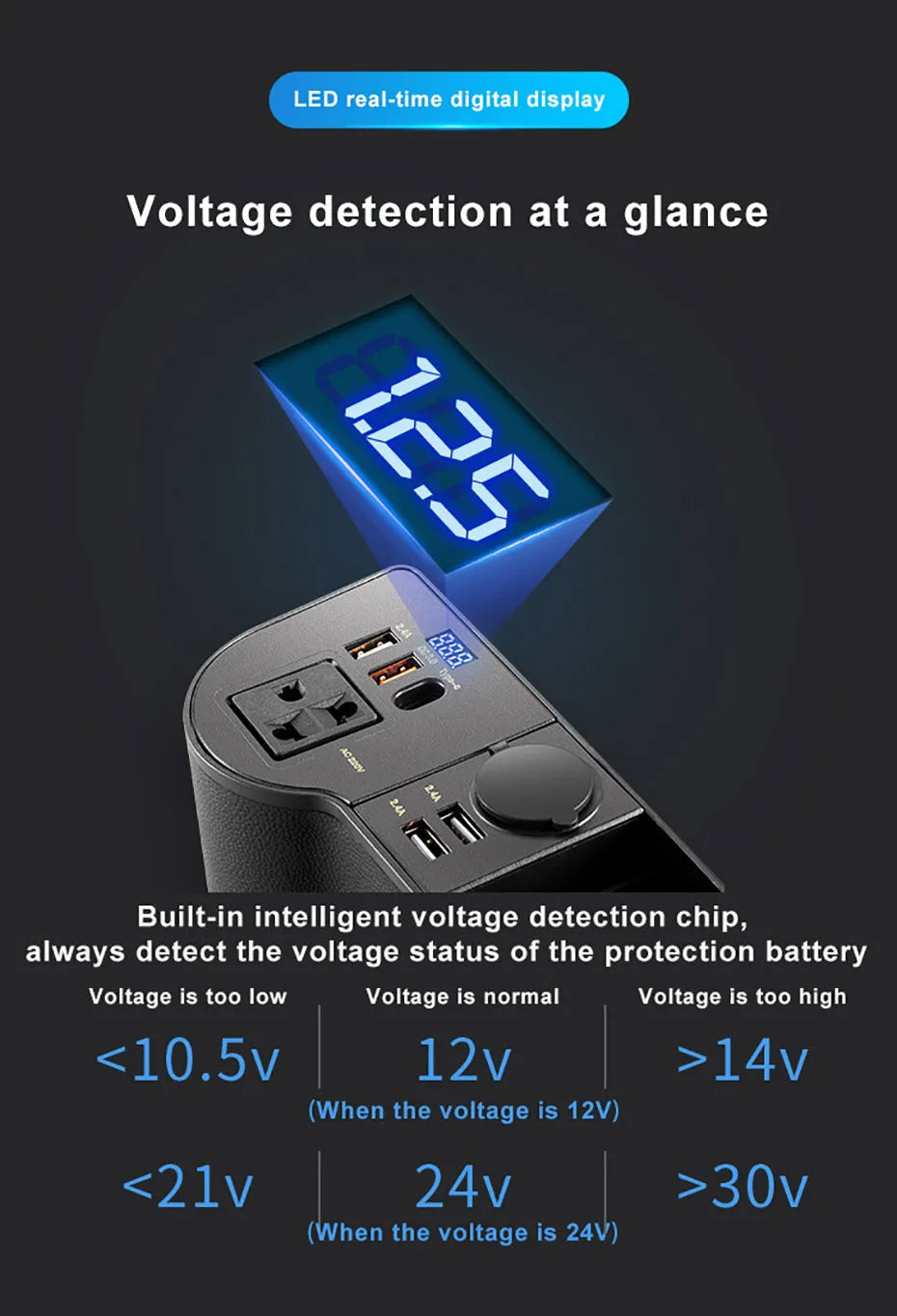 SEAMETAL Car Organizer with 12V/24V to 220V Inverter Seat Crevice Storage Box 4-USB Ports QC3.0 Fast Charging for Smartphone