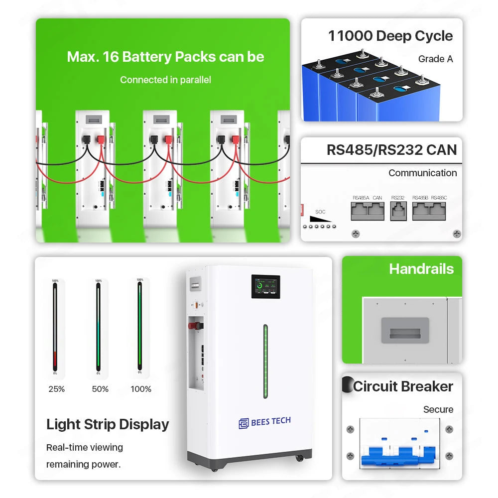 Bees Tech Eu Stock 51.2v 17kwh 16kwh 15kwh Battery Lithium Pack Tester Mb56 Lifepo4 Storage 15kwh Made China