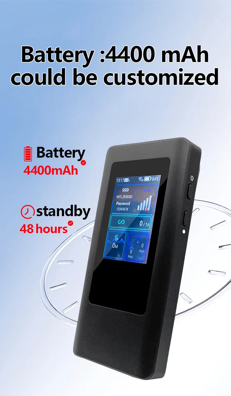 4400 MAh Mobile  WIFI6 5G Pocket AX1800Mbps Portable  5G Mini WIFI Router With Sim Card Slot