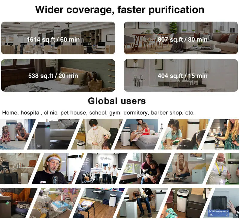 Airdog Ventilation System Dust Air Purifier Medical Grade Purificateur D'air with Wifi Function