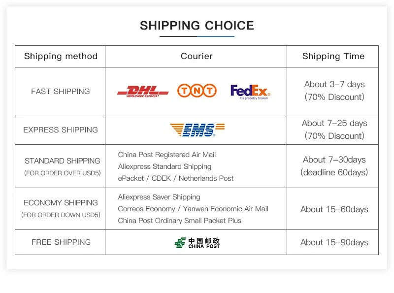 NAIERDI Smart Lock Cylinder Tuya App Fingerprint Password Unlock Electronic Door Lock Core Upgrade for Mechanical Home Lock