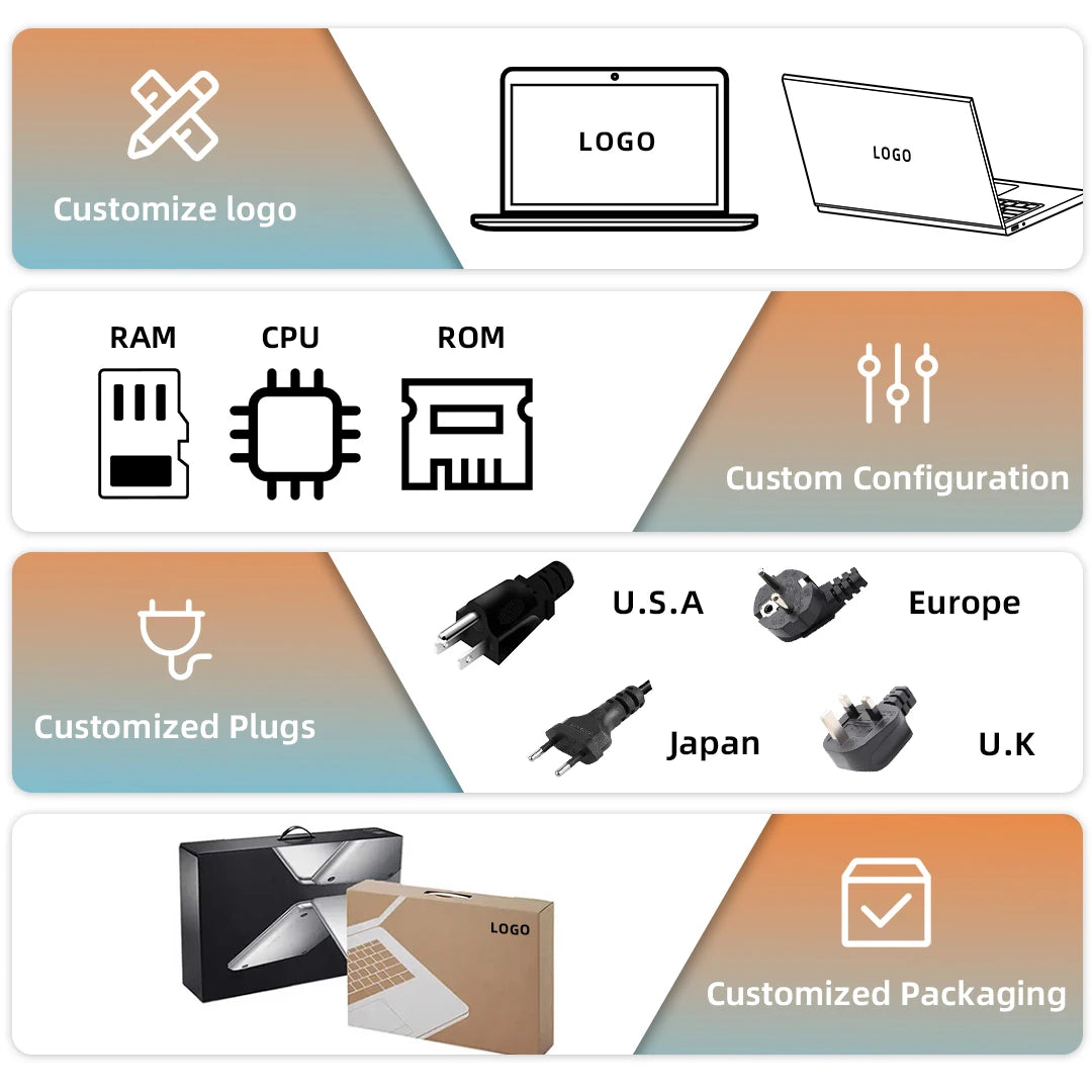 New Factory Price Intel Three-Screen Ultra Slim Laptop Touch Screen Face Recognition Fingerprint Unlock Metal Body Business Use