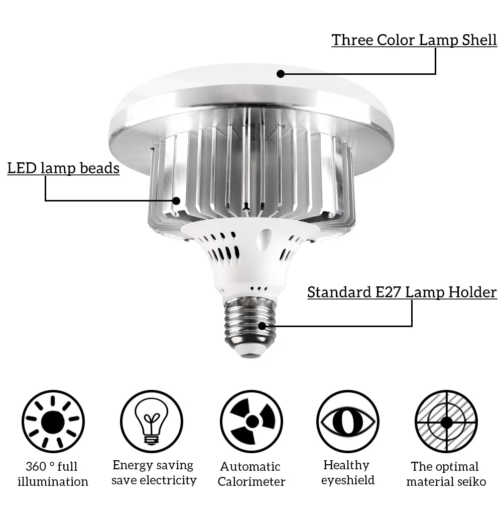20-135W Softbox Lighting Kit 50x70CM Photography LED Lamp Professional Continuous Light System Equipment For Photo Studio