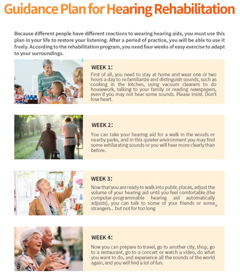Hearing Aids For Deafness Bluetooth Hearing Aid Rechargeable Hearing Assist with Noise Cancelling APP Control Sound Amplifier