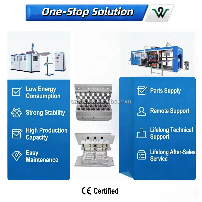 Used Plastic Vacuum Forming Machines for Fruit Box Egg Tray Making | CE | Low Energy, High Output, Stable, Lifetime After-Sales
