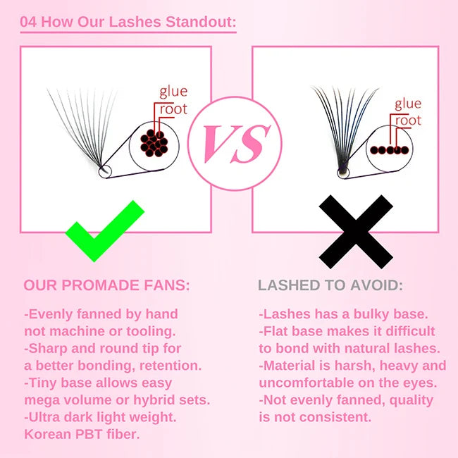 500 Fans 5d 6d 10d Loose Premade Fans  Handmade sharp Base C D Curl Eyelash Loose Promade Volume Fans Loose 20d Lash Extension