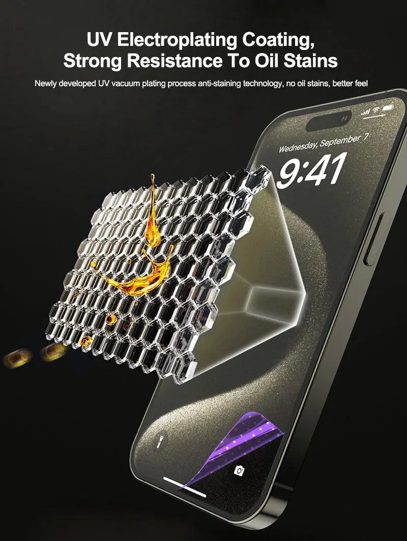 SUNSHINE SS-075UT Electroplating UV HD Hydrogel Film Strong Compressive Strength for Various Phone Models With Recharge Code