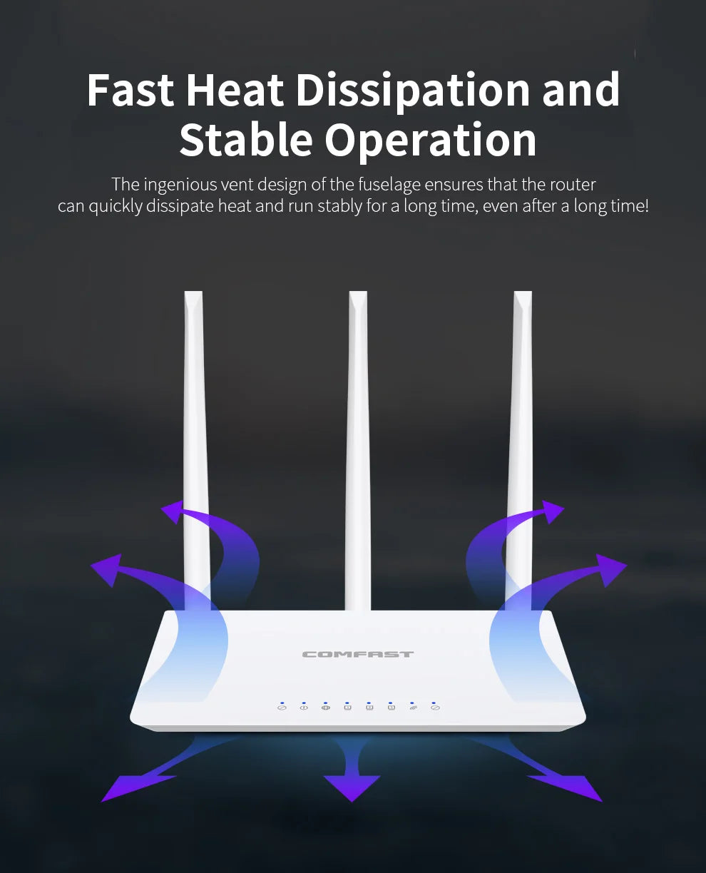 COMFAST CF-WR627AX AX2700 WiFi6 Mesh Router Gigabit Dual Band 2.4G+5.8GHz One-Click Mesh Whole Home Coverage 4 High Gain Antenna