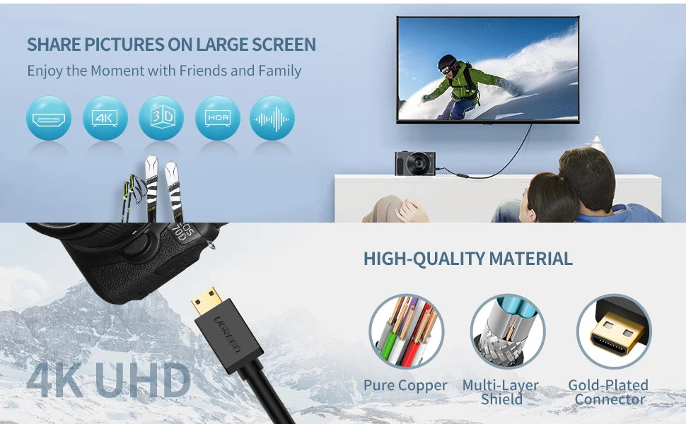 UGREEN Mini HDMI Cable to HDM Adapter Male to Femal Mini HDMI Cable Adapter 4K for Raspberry Pi ZeroW Camcorder Laptop Mini HDMI