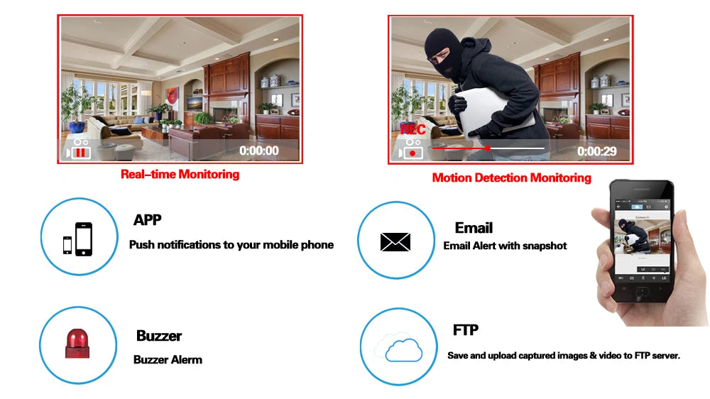 4K POE CCTV Camera Security System Kit Dome Outdoor Waterproof Color Night Vision IP Camera Video Surveillance System Kit 10CH
