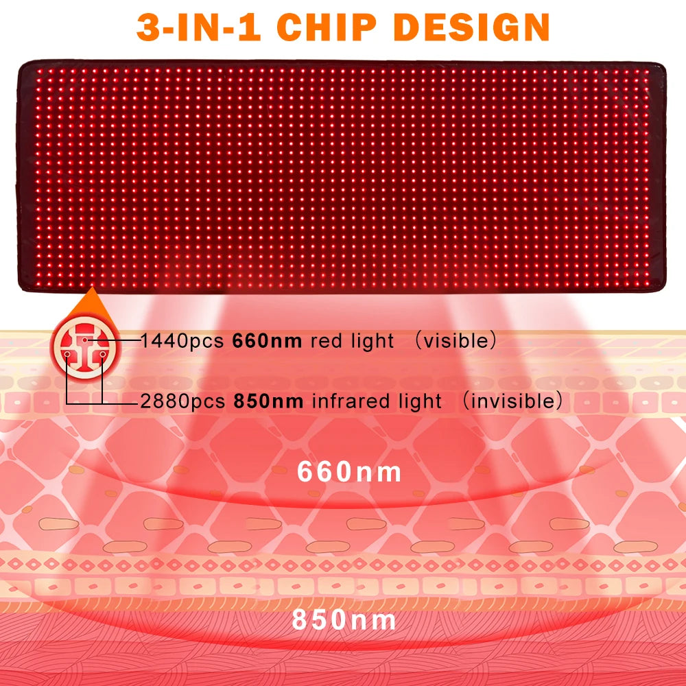 2025 Hot Sale Pain Relief Mat Suitable for Yoga Red Light Therapy Mat