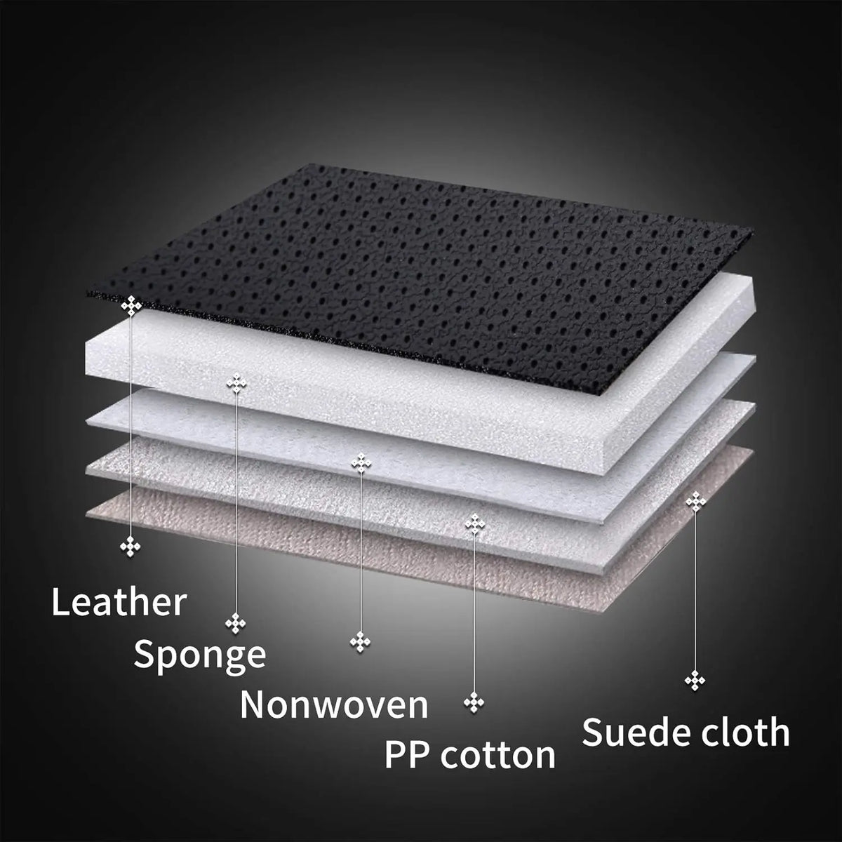 Nappa Leather Cover Breathable Four Season Universal Waterproof Durable Coffee Universal Car Seat Cover Full Set