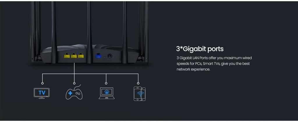 WiFi 6 Router AX3000 Gigabit Wireless Repeater Tenda 2.4G 5Ghz Gigabit WIFI6 AX1500 Extender Network Tenda AC1200 Wifi Booster