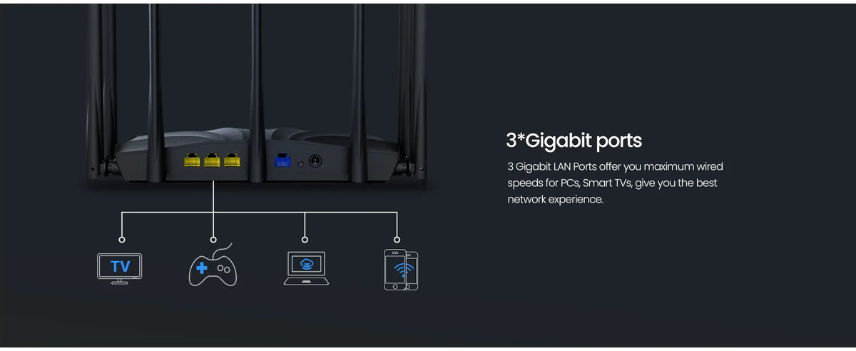 WiFi 6 Router AX3000 Gigabit Wireless Repeater Tenda 2.4G 5Ghz Gigabit WIFI6 AX1500 Extender Network Tenda AC1200 Wifi Booster