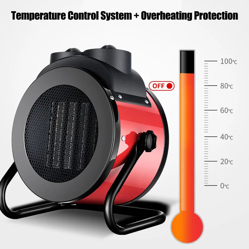 2000W Portable Electric Space Air Heater Mini Electric Cooler Home Fan Heater Fast Heating Handy Air Warmer Office Bedroom 220V