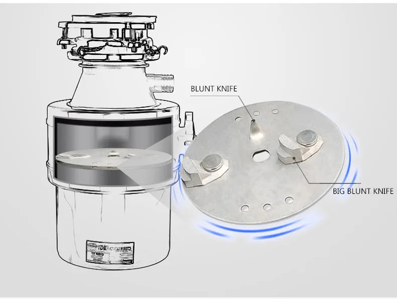 Garbage disposer kitchen sewer Chopper Food Waste Disposer Food Garbage Processor Household Shredder Domestic Waste Disposer