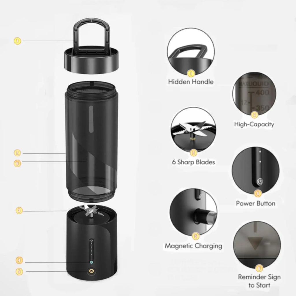 Outdoor Portable USB Rechargeable Mini-Blender Small Size Juicer Multifunctional Professional Blender Self Cleaning