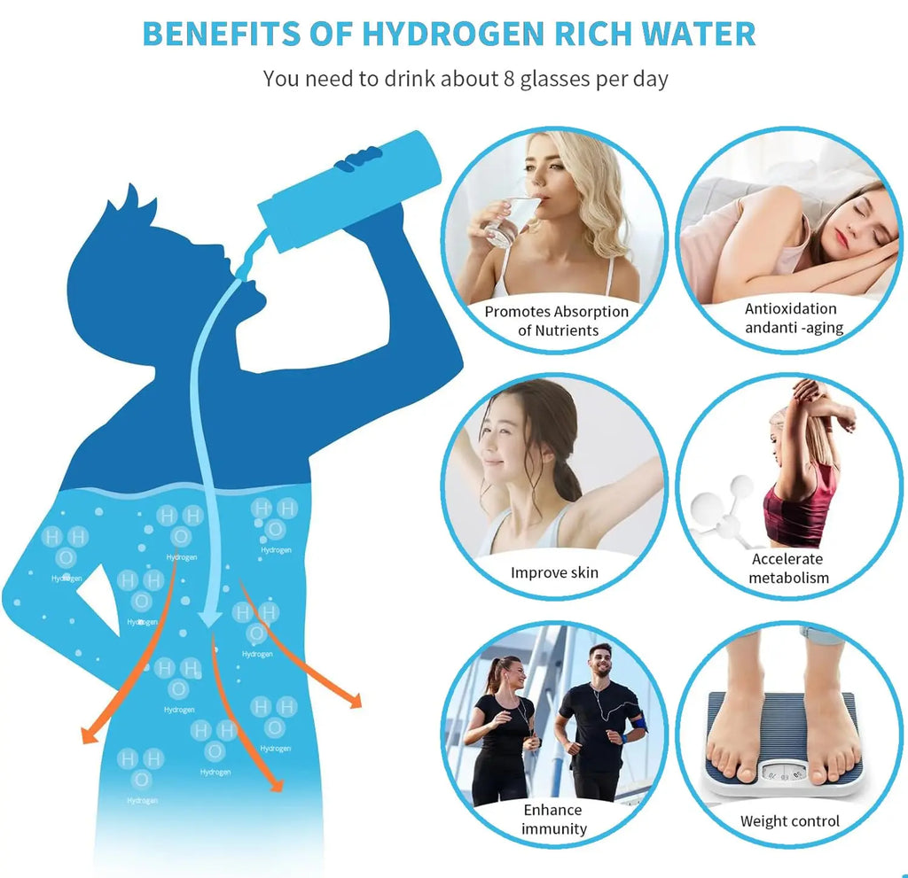 Custom logo 420ml 550ml 14oz 19oz Silver Black Hydrogen-rich Water Ionizer Bottle H2 Hydrogen Rich Water Cup with Cup Protector