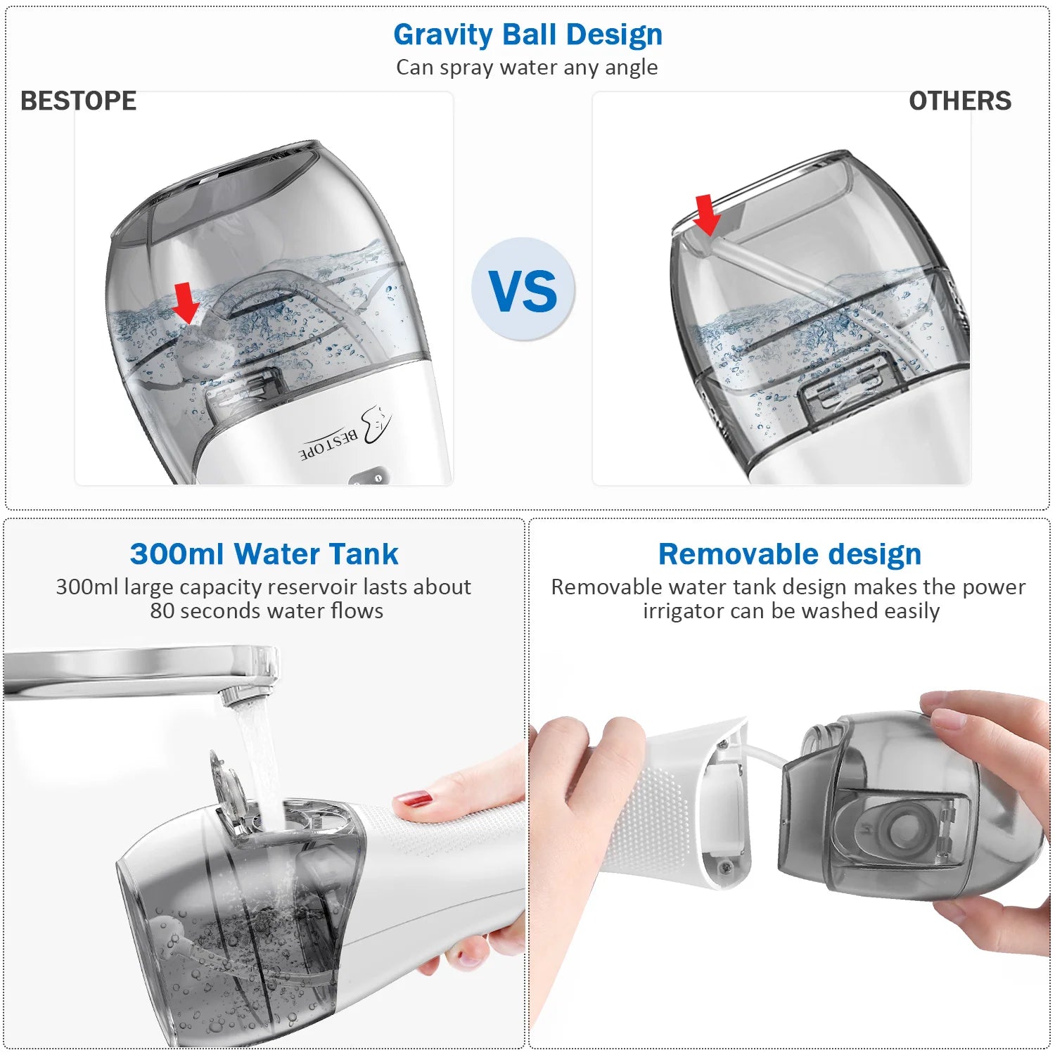 Bestope Electric 5 Modes Waterproof IPX7 USB Rechargeable for & Water Flosser with Detachable Tank for Household Use