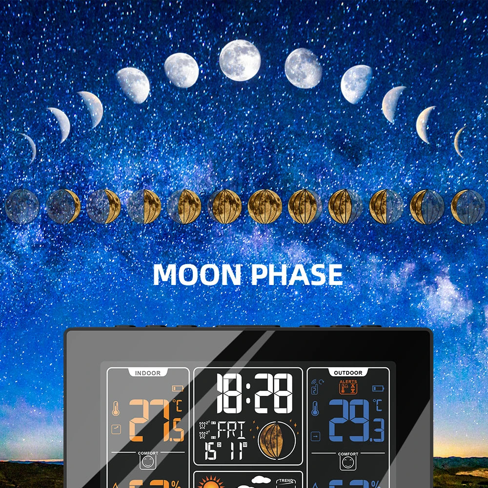 FABISENSE Wireless Weather Station with Indoor Outdoor Sensor Thermometer Hygrometer, Forecast Barometer Moon Phase, USB Powered