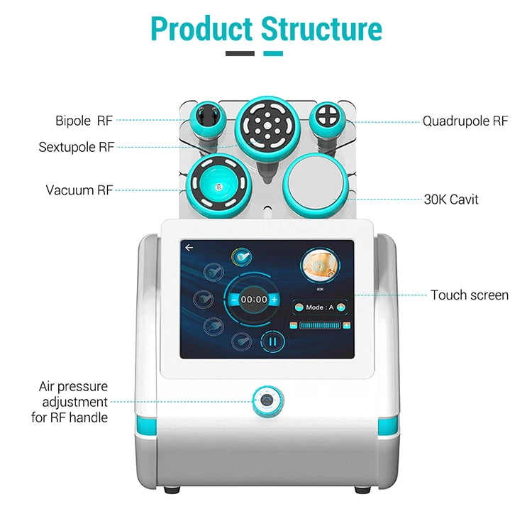 OEM/ODM Quick Slim 30k s Body Shape Cavitations Slimming Machine 30k Vacuum Rf Skin Tightening & Fat Loss Machine 5 in 1