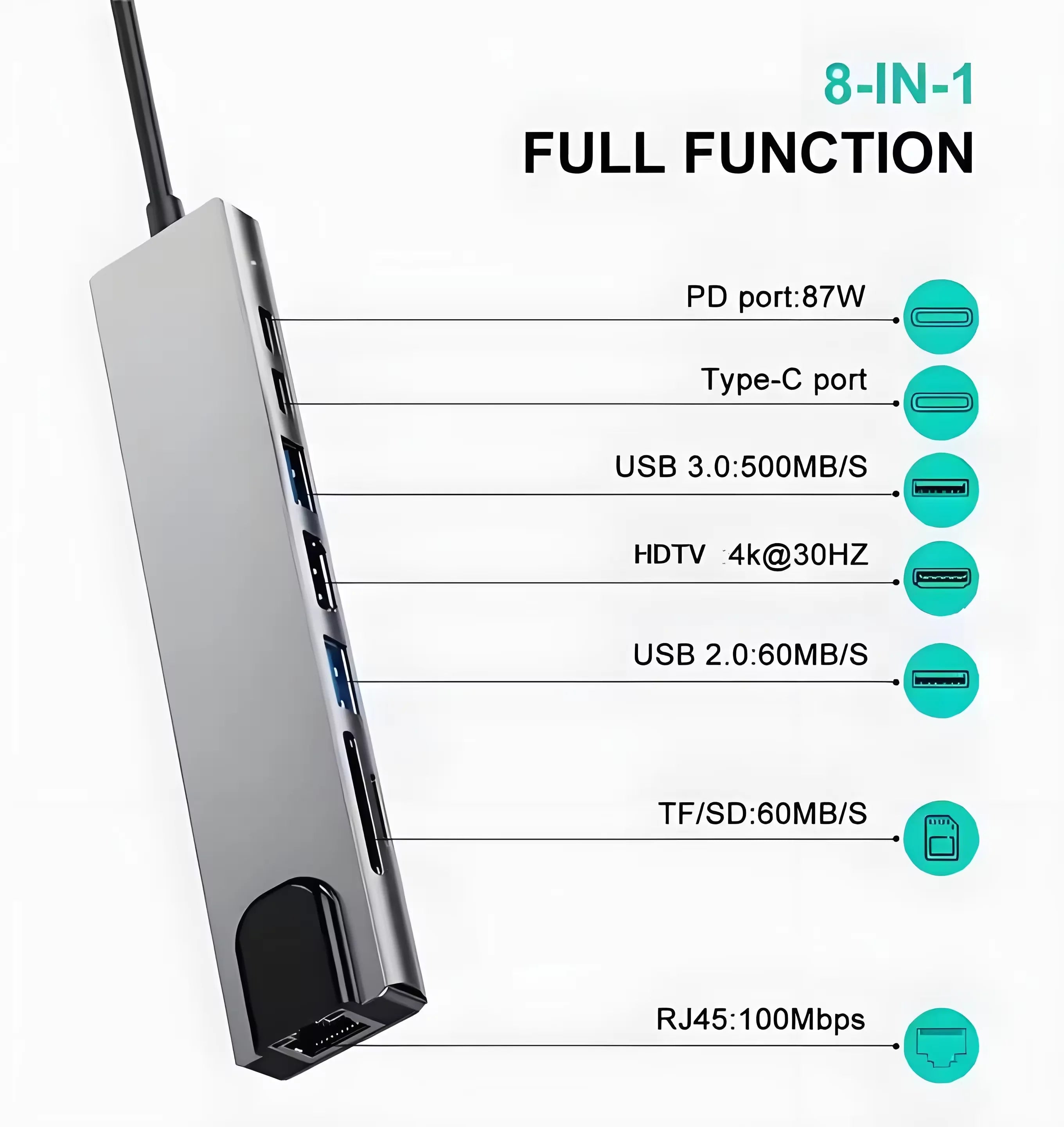 Multifunction Usb 3.0 Hubs Docking Station Abs Adapter Metal HDTV Pd SD TF Usb 2.0 Usb-c Hub Splitter for Computer Laptop PC