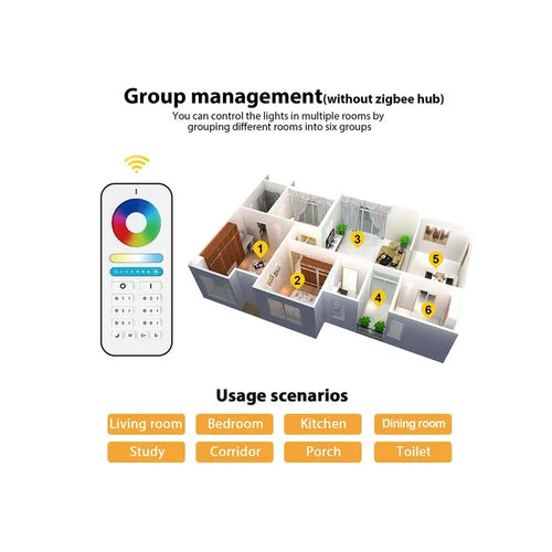 2.4GHz RF Remote Control 5-in-1 RGB+CCT Radio Controller for 6 Zones 9 Modes Smart Home Lights