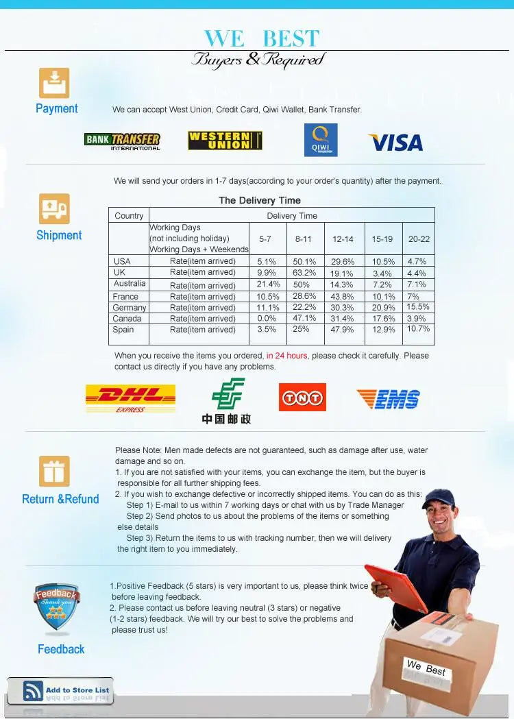 2026 TPA3255 2.0 Digital Mini Amplifier Board DC24-40v Strong High Power 300W + 300W Class D Digital Amplifier Board