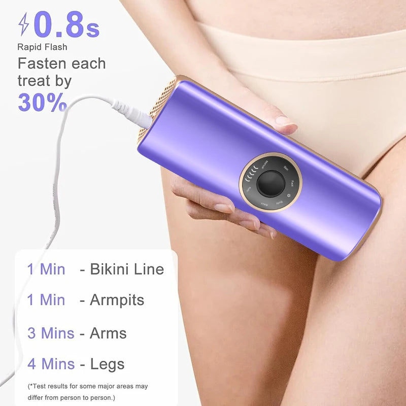PAKISS Sapphire Ice Cooling IPL Laser Hair Removal Device-Painless Treatment Multi-Use