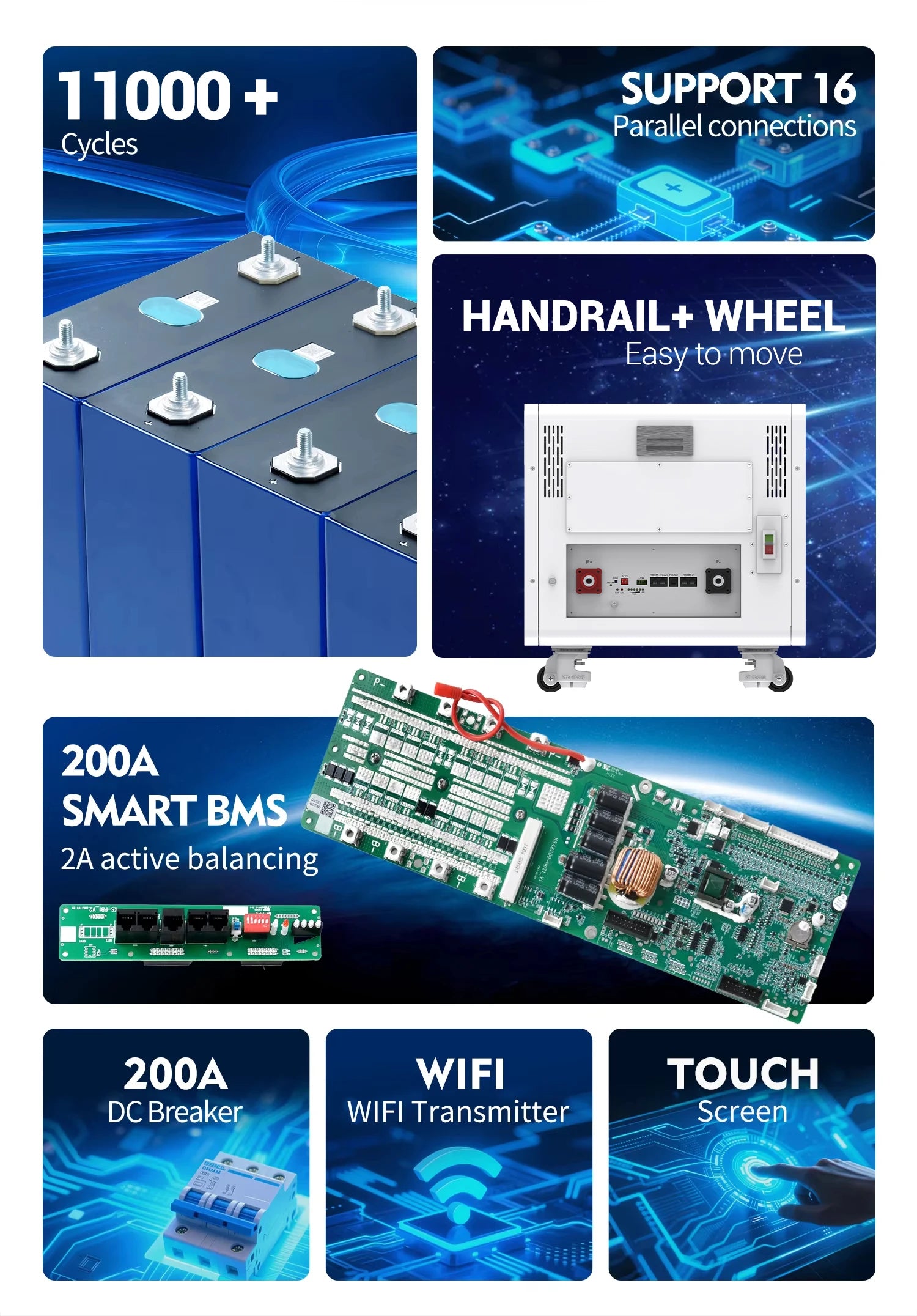 51.2V 628Ah 32kWh 11000 Cycles 30KWh Mobile Lifepo4 Lithium Solar Battery Floor Mounted Home Energy Storage Battery
