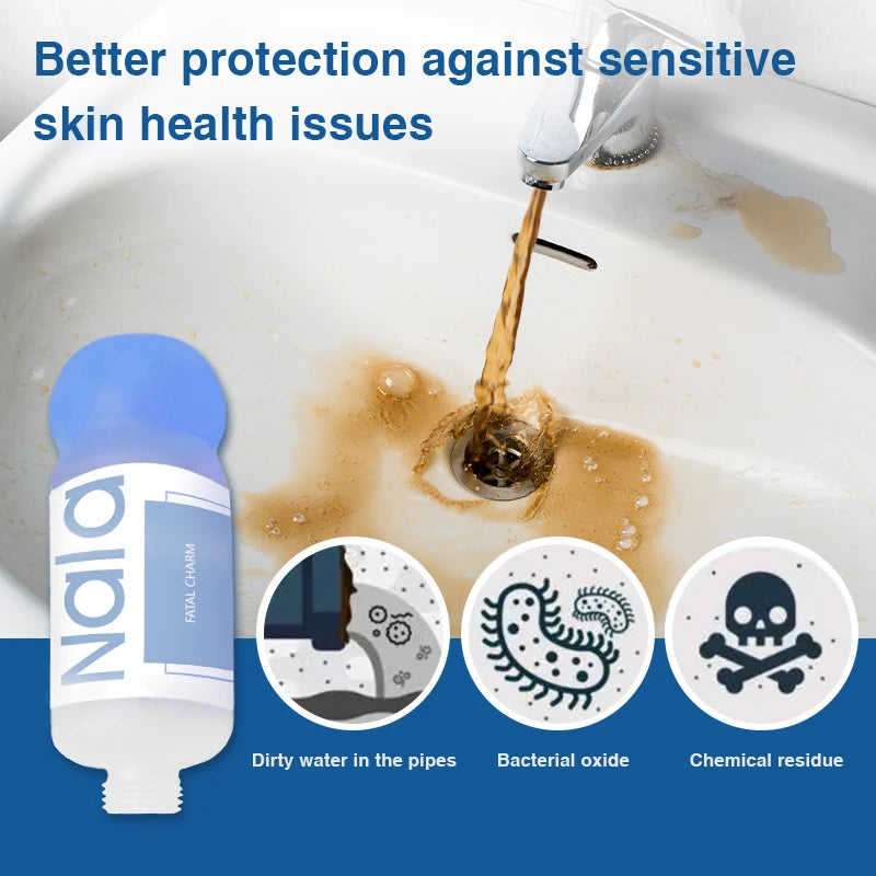 w Bathroom Replaceable Healthy Vitamin C Shower Head Filter Cartridge Multiple Fragrance Water Shower Filter