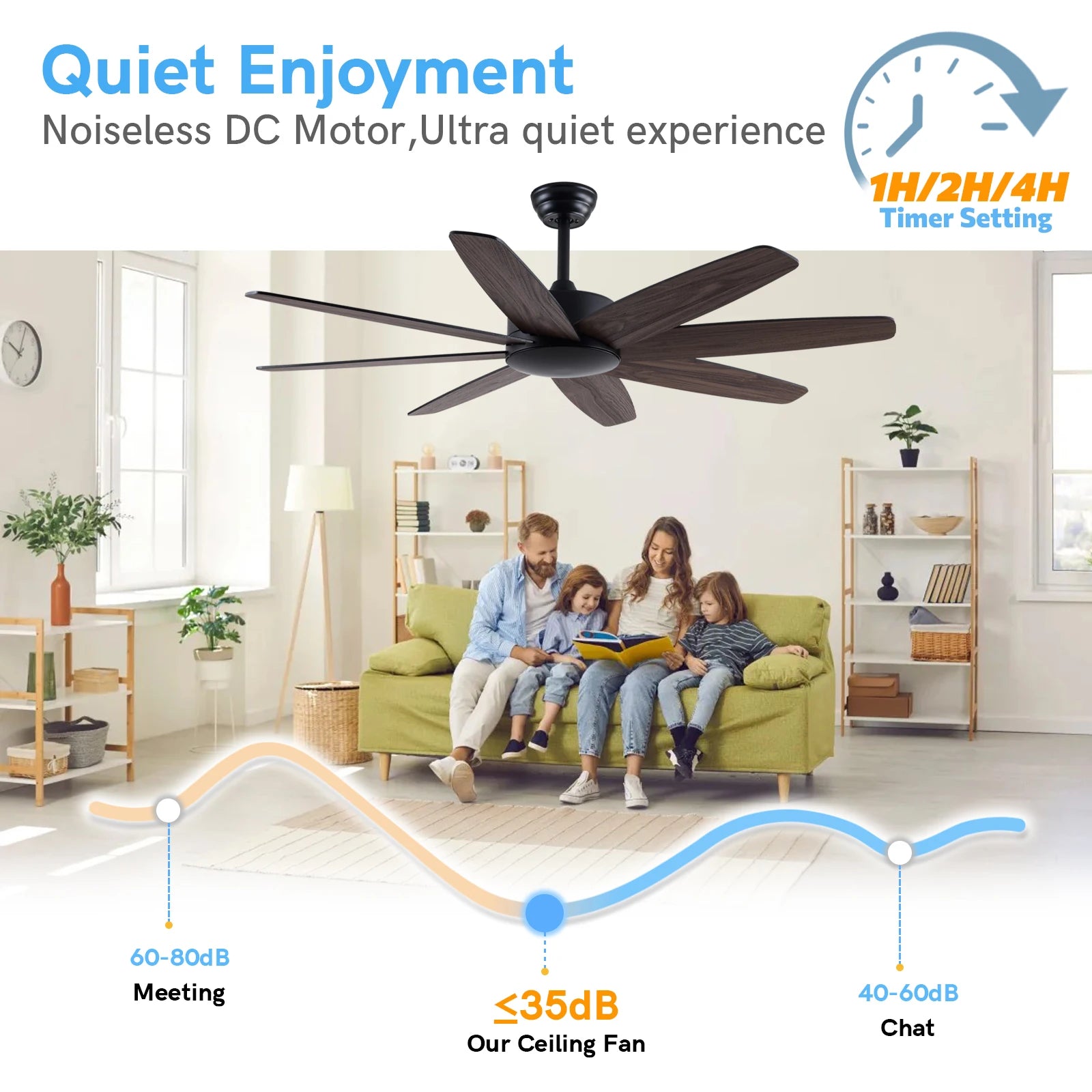 USA in Stock 52 Inch Modern 8 Wood Blades Quiet DC Motor Living Room Ceiling Fan with Light