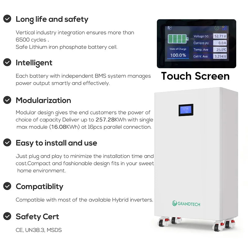 New Energy Solar Energy Storage System 48V Lifepo4 Battery 200Ah 314ah 16Kwh 10Kwh Home Solar Battery Lithium Ion Batteries