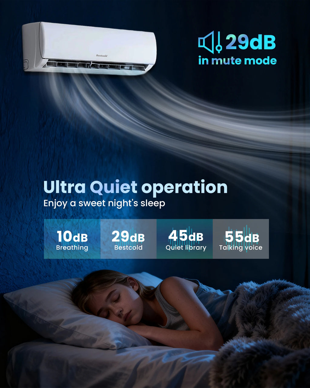 Premium 110V Mini Split Air Conditioner 12000 BTU Heat Pump Ductless Inverter AC Unit For North America Rental Property
