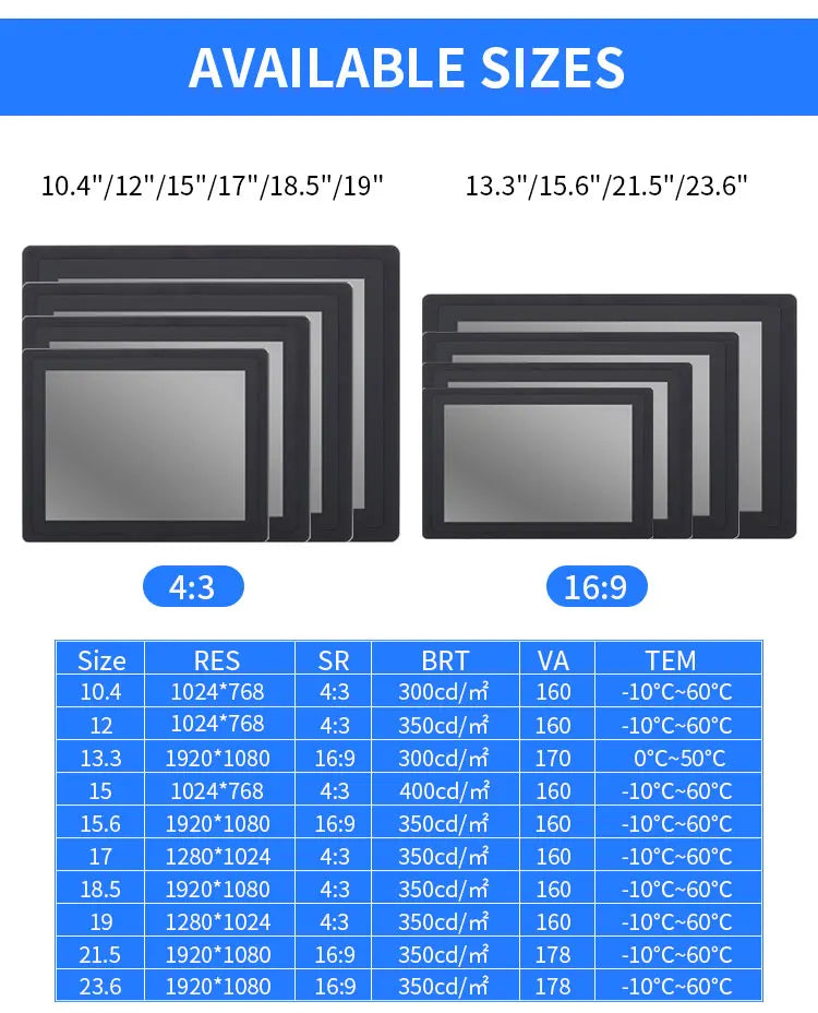 Customized Industrial PC 3mm Bezel Embedded Hmi Ip65 ARM X86 J4125 J6412 N100 TFT Monitor PC Wall Mount Touch Screen Panel Pc
