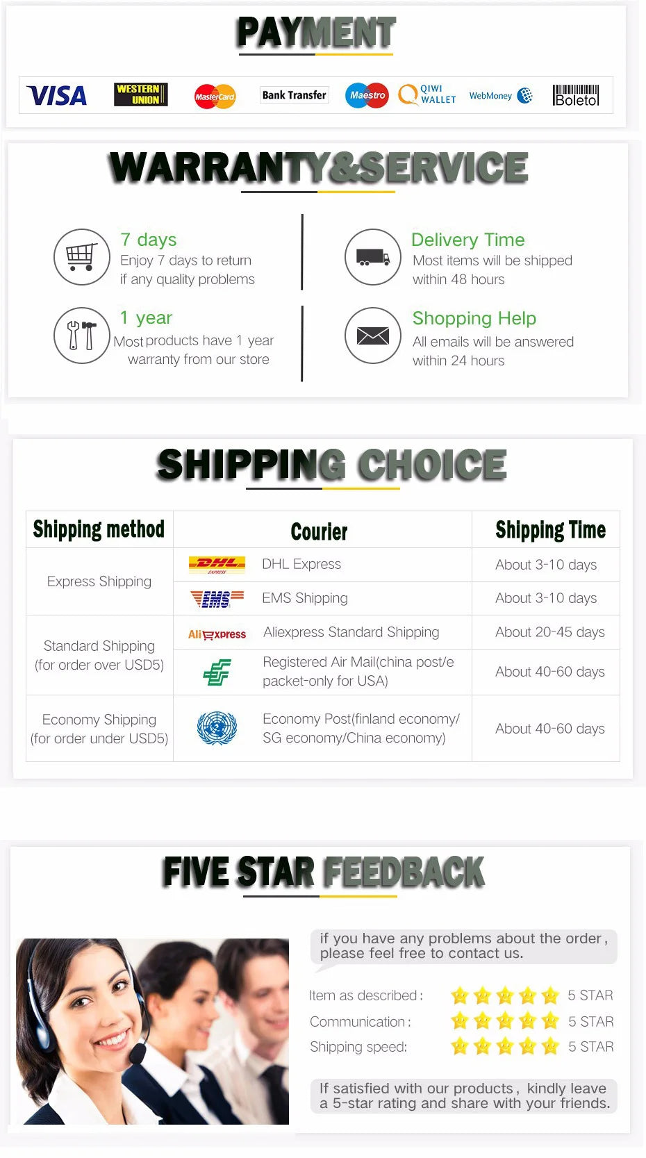 US Standard 1/2/3 Gang WiFi Smart LED Light Touch Switch Wall Panel Smart Home Switch Voice Control eWeLink Alexa