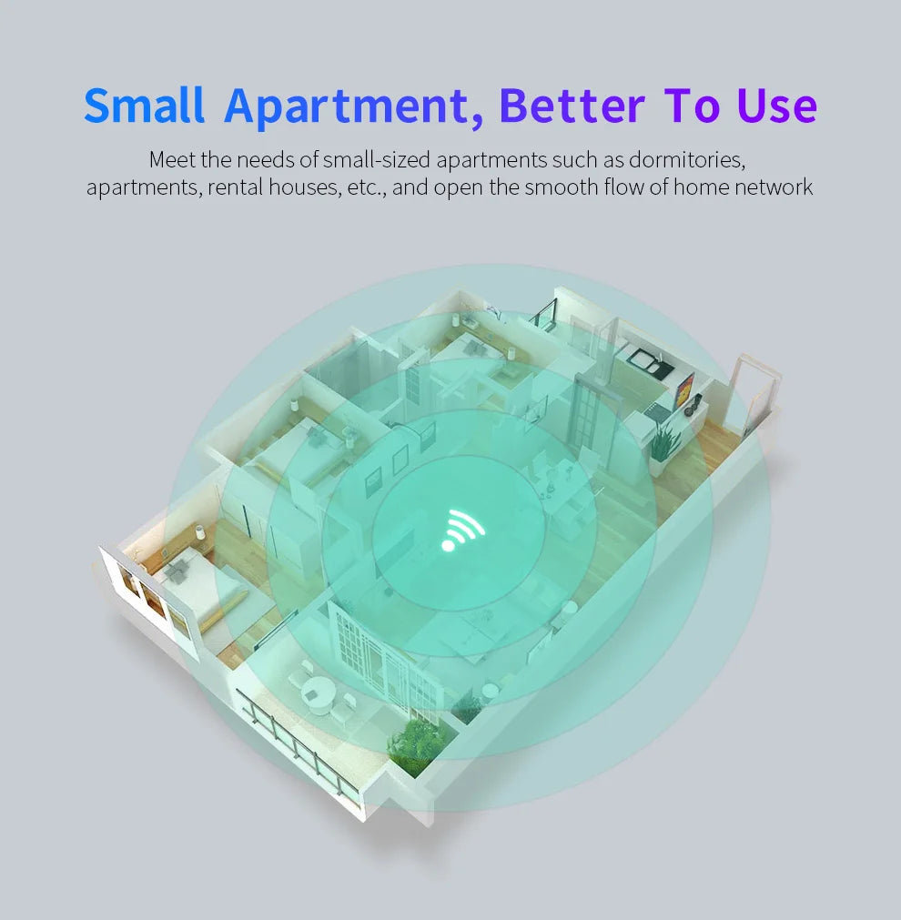 COMFAST CF-WR627AX AX2700 WiFi6 Mesh Router Gigabit Dual Band 2.4G+5.8GHz One-Click Mesh Whole Home Coverage 4 High Gain Antenna