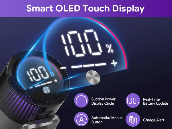 Ready to Ship Auto Wireless S702 Double Cup Vacuum Cleaner Electric Power Source for Floor Carpet Household Area Rugs Car Vacuum
