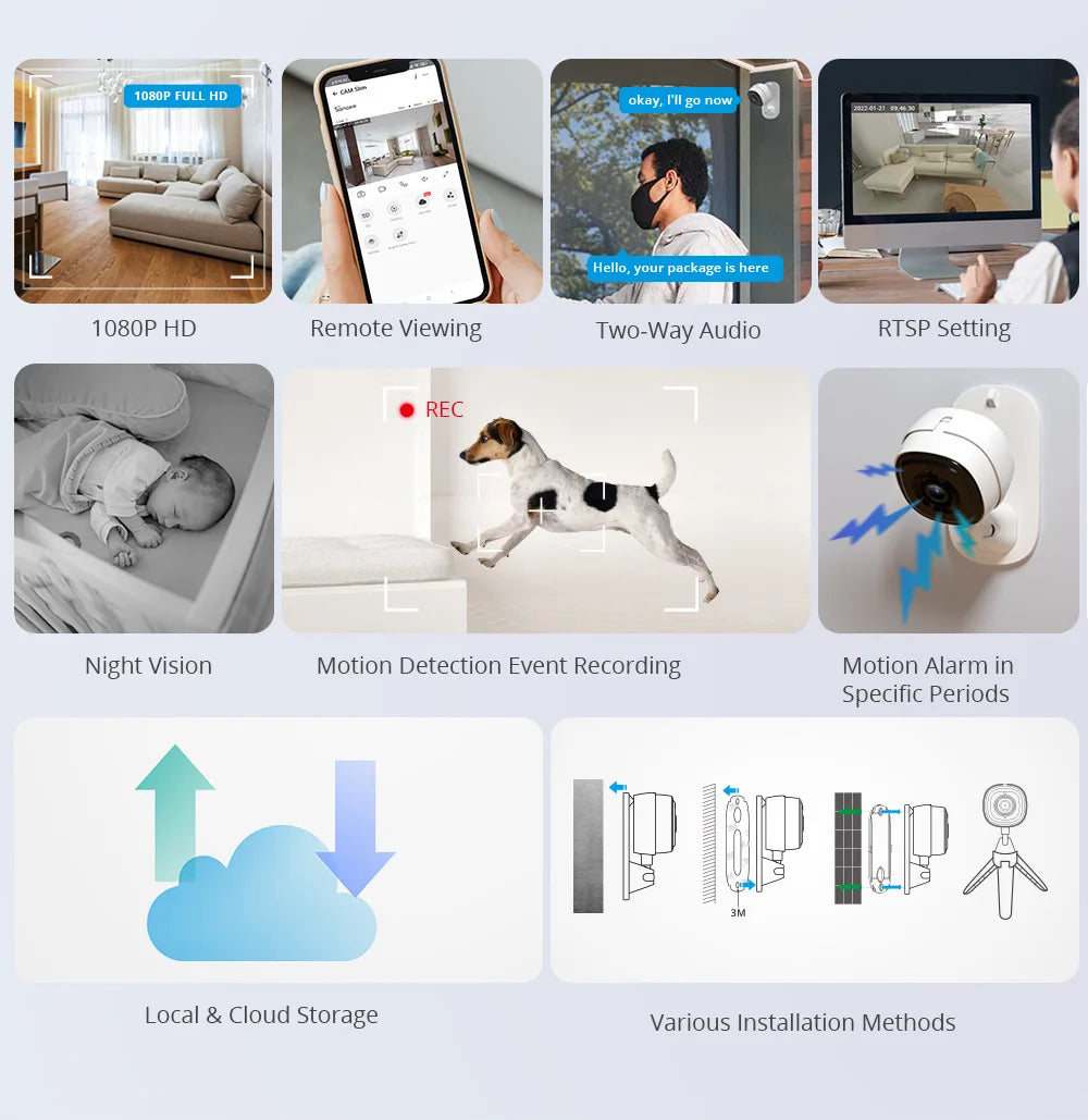 For Sonoff Cam Slim Smart Home Security Camera Wifi-enabled OLED Display Android-based Battery-powered Yiweilian Card Machine