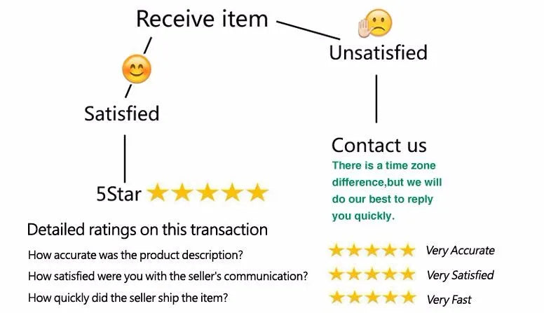 Fashion Glasses Chain For Women Mask Lanyard Holder Transparent Heart Flower Charms Sunglasses Chain Neck Strap Jewelry Gift