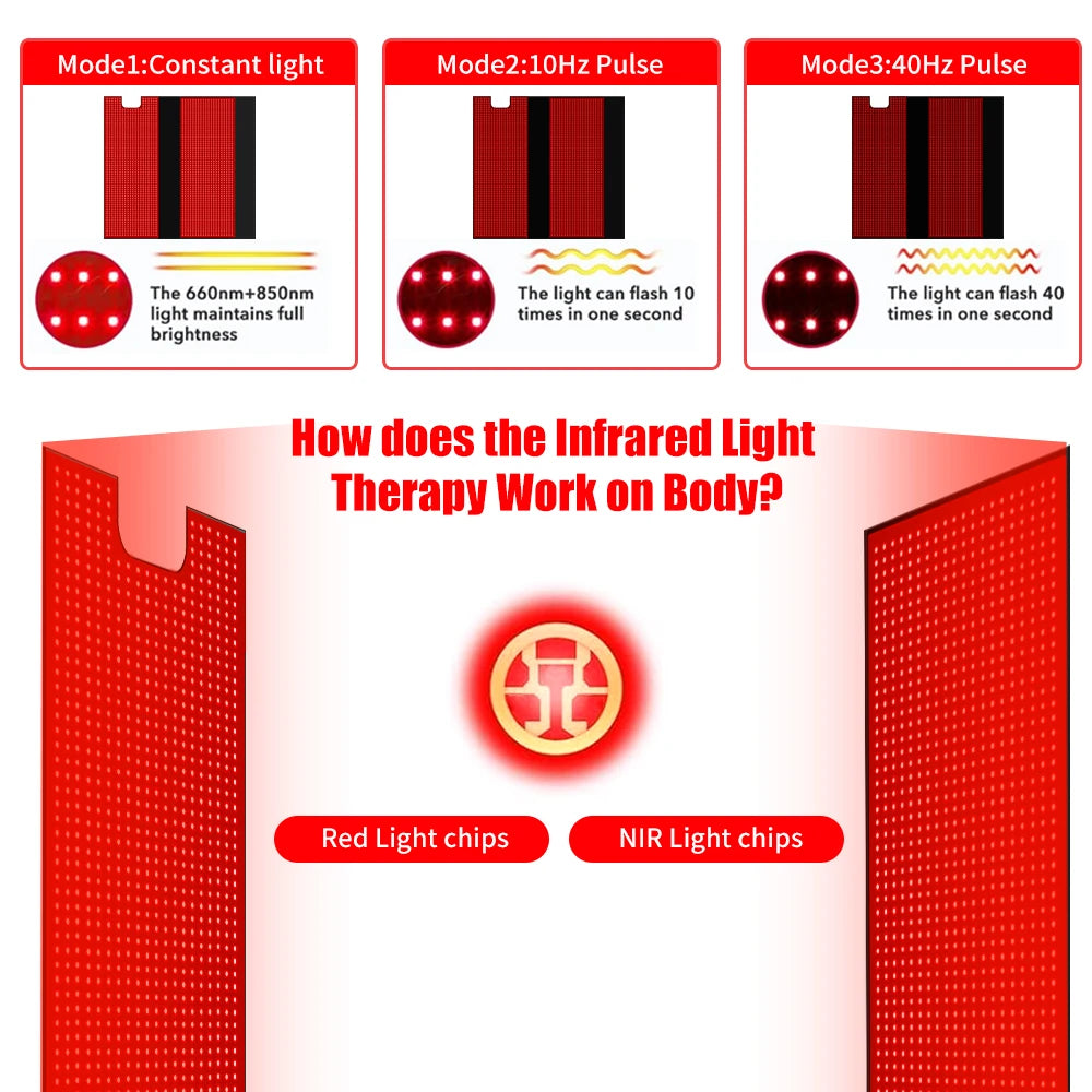 USA Stock Red Light Therapy Sleeping Bag Mat 660nm 850nm for Muscle Recovery Sleep Wellness Home Spa Use