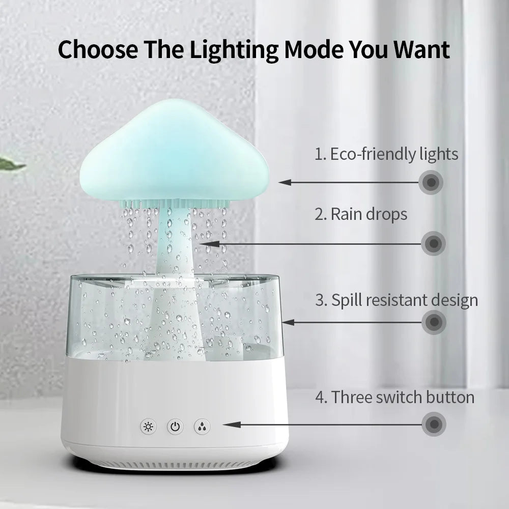 Household USB Table Mushroom Rain Cloud Diffuser Cool Mist Water Spray Nebulizer LED Night Light Lamp air Humidifiier for Home