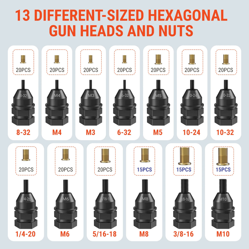 VLOXO Rivet Nut Drill Adapter for Electric Drill, Upgraded Rivet Gun Kit with 13 Different Iron Heads