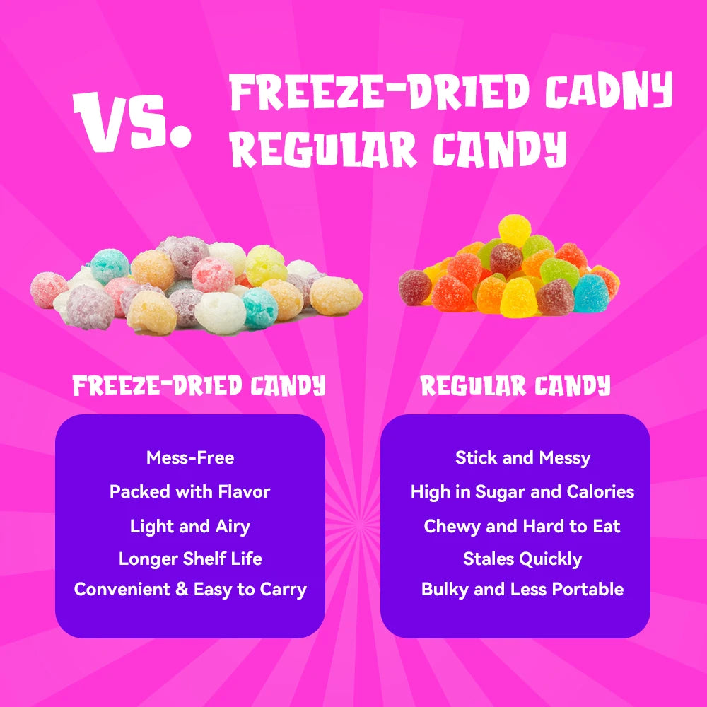Resealable Bag Pack  Sweet & Delicious Freeze Dried Puffs Candy