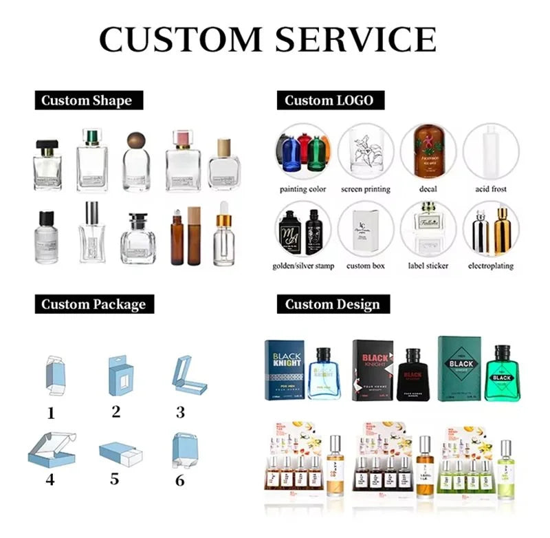 US Stock 2-5 Days Delivery Top Quality Long-lasting Perfume Wholesale Men's and Women's Body Spray