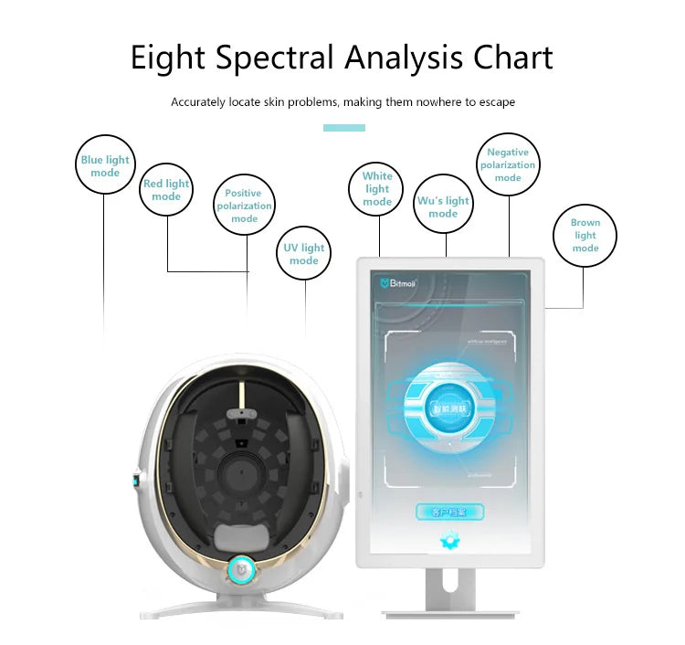 3D Face & Body Test Camera Magic Mirror AI-Powered Skin Analyzer Machine Portable Multi-Language for Beauty Salons