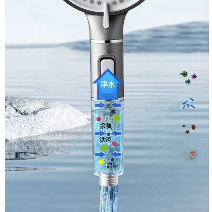 Multi Functional Household Shower Head Bath Heater Shower Faucet Filter Shower Head Bathroom Household Shower Sprayer