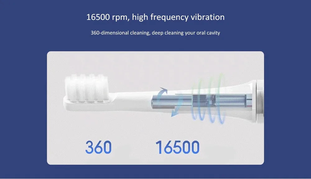 Original Mijia T100 Electric Toothbrush Head Ultrasonic Rechargeable Soft Головка зубной щетки Toothbrush Replace For Mijia T100